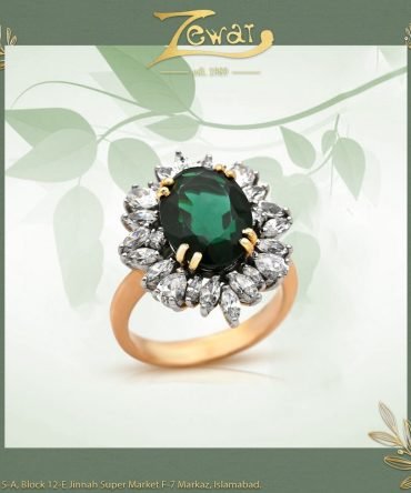 Ring Design